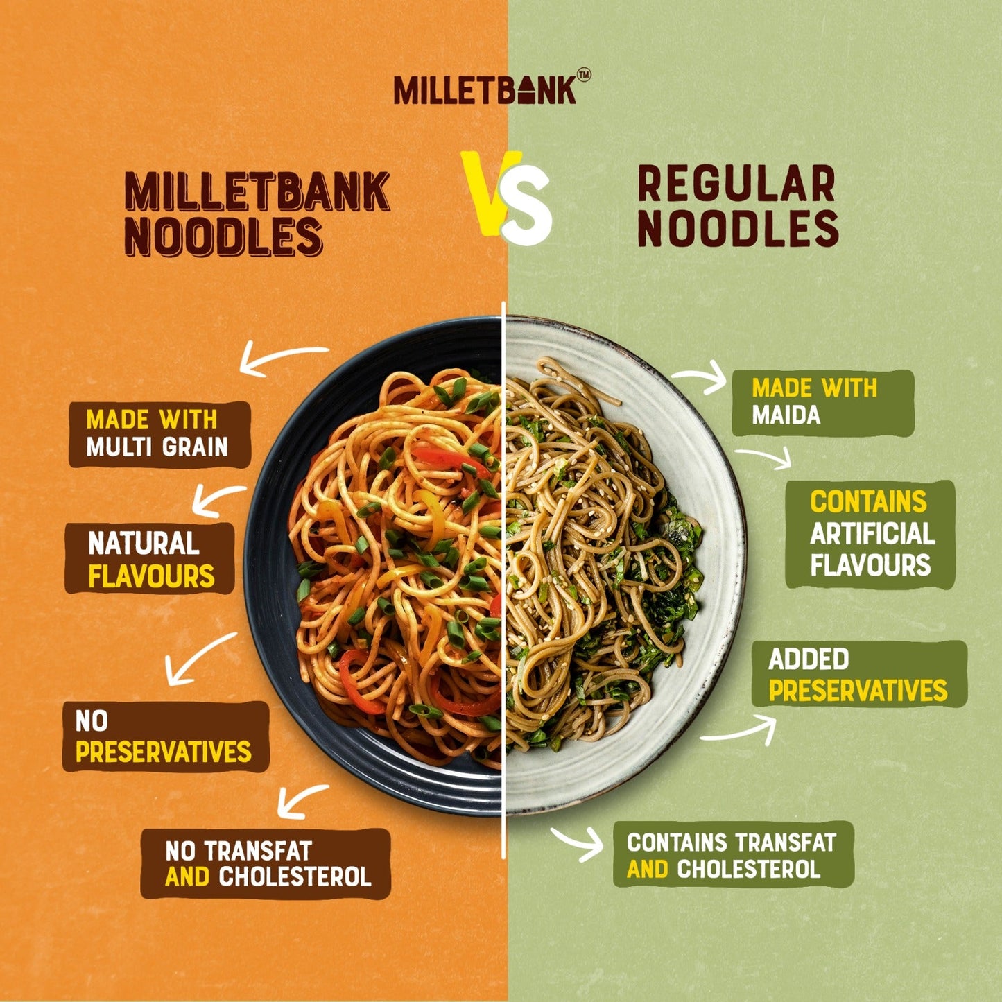 Pearl Millet Hakka Noodles