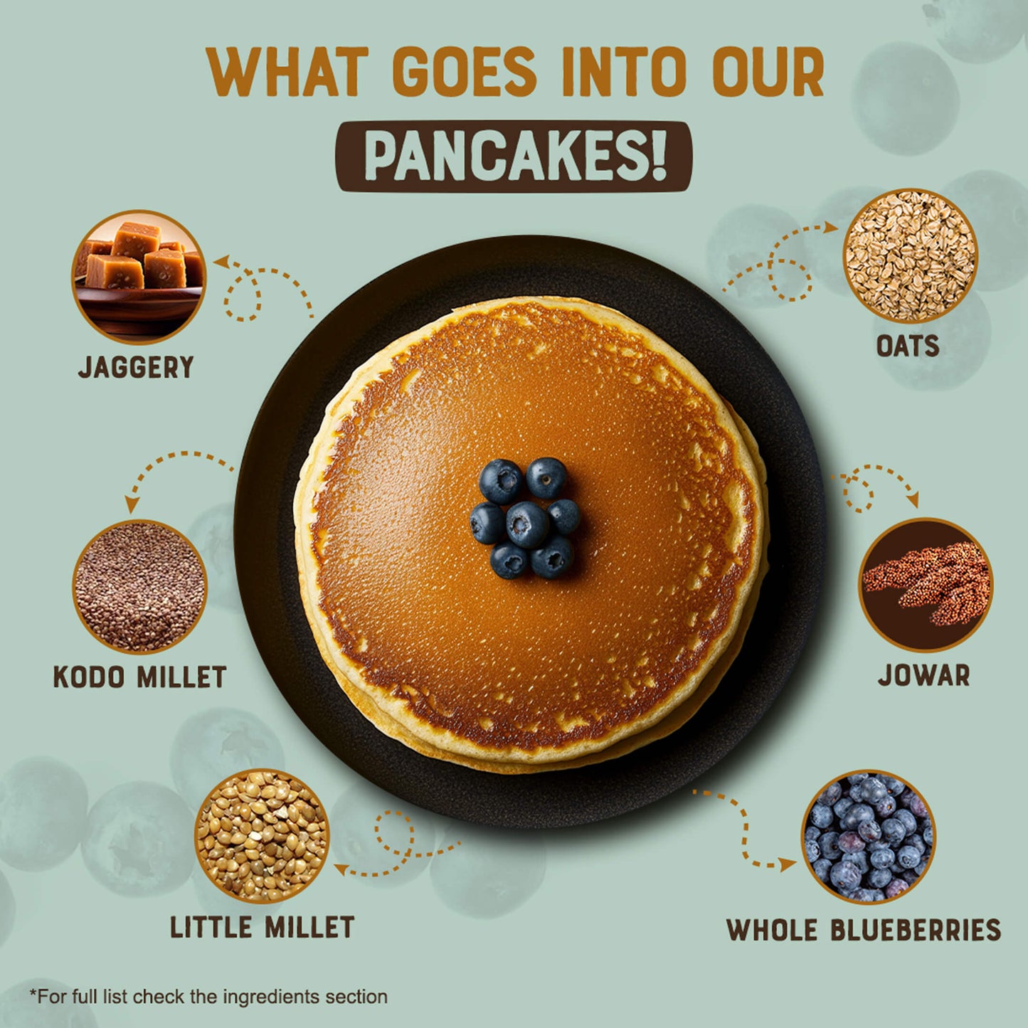 Blueberry Pancake Mix