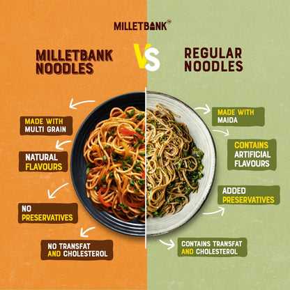 Multi Millet Hakka Noodles